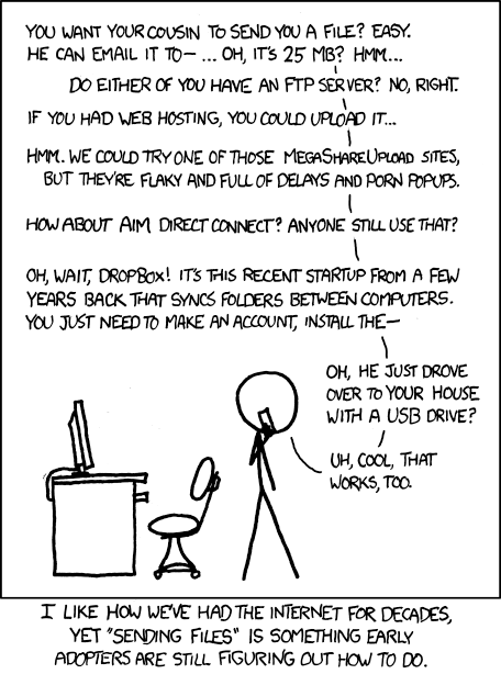 Arquivo Transfer - https://xkcd.com/949